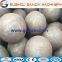 forged steel milling balls, steel grinding media forged steel balls