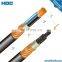 TPYC EPR/XLPE/PVC/NR+SBR insulated rubber Marine Shipboard Power Cable SHRRF