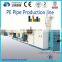 Cheap Price 16-630mm Single Screw plastic mat making machine