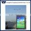 Super Brightness Solar Road Sign