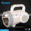2014 new design products of Rechargeable LED Searchlight GT-8521