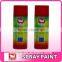 barrelled Fluorescent Paint