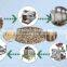 animl feed fish feed pellet making machine line_pellet mill_pellet machine