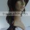 New Arrival Cheap Synthetic Wig Ws African American Wig For Black Women Heat Resistant