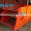 Widely used crusher liner with high performances
