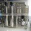 Reverse Osmosis Water filtration