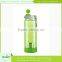 2015 High Quality Modern Design Kids Clear Plastic Water Bottles