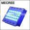 Reliable Quality Heatproof 2.4g RF RGB LED Controller Manual