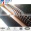 Security Hot Dipped Galvanized wall spikes