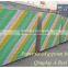Fireproof gypsum board for drywall