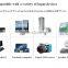 Commercial Short Focus Projector