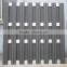 Waterproof high quality Wood Plastic Composite Fence
