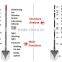 Shovels Spades for Farming Tools, Multifunction Folded Spade,garden and Farm Tools Farming Shovel Digging Tool Spade
