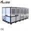 Euro Standard Air Cooled Screw Chiller for Plastic Extruder