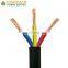 Electrical wires 3.29 copper wire electric wire copper 1.5mm