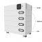 Solar Energy Storage System