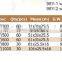 Level Vial, measuring tools supplier