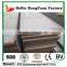 Mild Steel Flat Bar Sizes