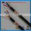 pvc insulated and sheathed control cables