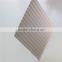 Customized servie canada polycarbonate hollow sheet
