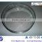 Wholesale standard testing sieve mesh (Manufacturer & Exporter )