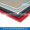 aluminium composite panel sheet