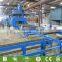 Wire Rods Shot Blasting Strengthening Machine/Sand Blast Machine