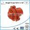 Cast Iron/Stainless Steel Foot Valve