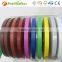 Plastic Laminated Edge Sealing Corner Edging Strip for MDF
