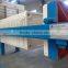 Filter Press Machine For Sale