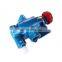 KCB Gear Pumps Fuel Oil Transfer Pumps Cast Iron Materials  KCB-135  KCB-200
