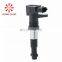High performance Ignition coil  best price 0221604103