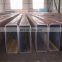 rectangular carbon steel pipe price 40*60 40*80 50*80 80*100