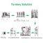 Price Industrial Single Effect Stainless Steel Ethanol Vacuum Falling Film Evaporator System 20 Gallon 5l 100l 200l 500l