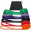 Pull Up Assistance Bands, Resistance Bands Set For Working Out, Body Stretching, Powerlifting
