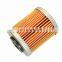 Customized Filter Metal End Covers for air filter manufacturer in China