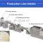 Wonton wrapper machine pita bread baking machine lavash production line