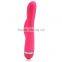 2016 new Dual G-Spot Cl itorial Stimulator for Women,Waterproof Finger Vibrator,Clit Stimulation Adult