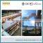Asphalt plant bag house dust filter, effective dust collector system