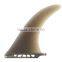 Surfboard Fins/FCS Fins /eva Traction Pad/centre Fin