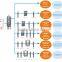 10m3 per Min Heatless Absorption Air Dryer Compressed Air Dryer CNH-10H