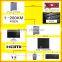 OEM REMOTE CONTROL KVM PCIE HDMI AUDIO RJ45 PORT