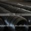 High Quality Low Price Black Annealed Wire