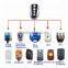 Best price face to face copy 433MHZ RF universal remote control for gate SMG-001