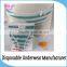 Elastic Band For Underwear,Underwear Women Free Samples,Summer Vacation Necessities