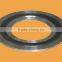 Graphite Strip for Spiral wound gasket