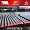 erw api 5l carbon steel pipe price list