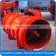 220v electric equipment mine ventilation fan China Coal