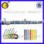 LGSJ-DBD-65 plastic strap extrusion line
