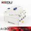 KEDU 4P 25A Residual current circuit breakers with VDE CB CCC CE approved